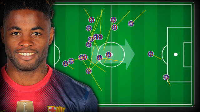 Passades bones d'Alex Song contra el Reial Madrid. Font: App FCBLive / Opta Sports