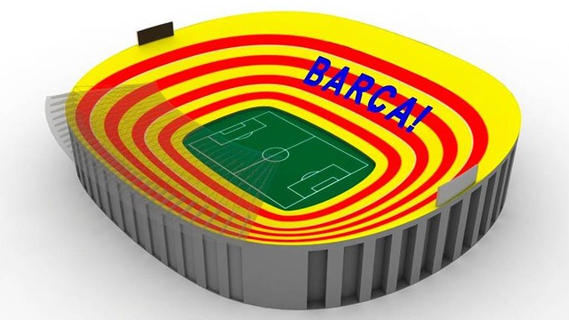 Así será el mosaico del domingo en el Camp Nou