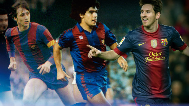 Cruyff, Maradona and Messi