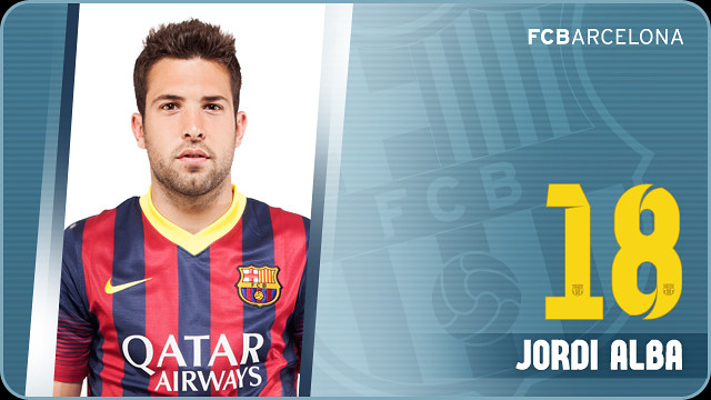Jordi Alba