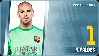 V.Valdés Portrait Víctor Valdés Arribas. Number 1