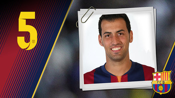 Sergio Potret Sergio Busquets Burgos. Nomor punggung 5