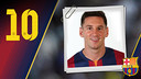Portrait Lionel Andrés Messi. Number 10