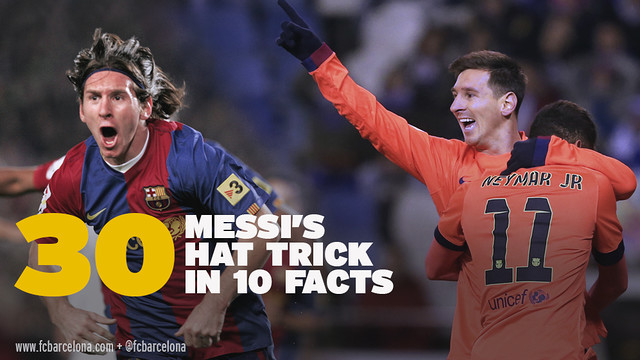 30回のハットトリックをたった 2,871日で達成したメッシ / FCB 30回のハットトリックをたった 2,871日で達成したメッシ / FCB