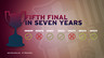 Fifth final in seven seasons