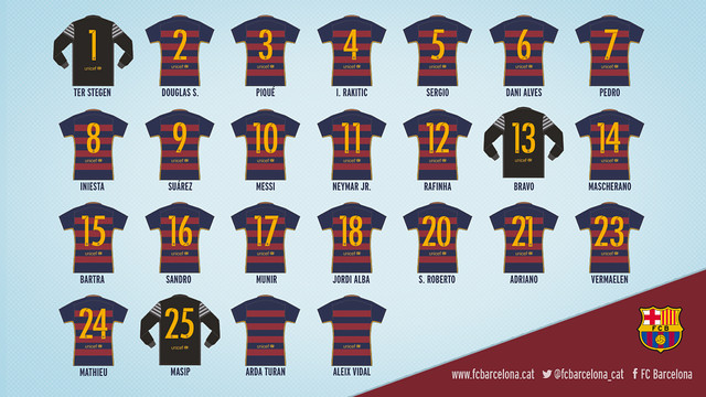 Neymar shirt number in barcelona clearance