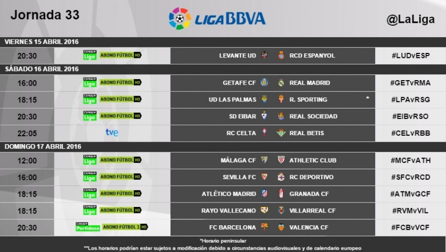 El FC Barcelona - Valencia se jugará el domingo 17 de abril a las ... El FC Barcelona - Valencia se jugará el domingo 17 de abril a las ...